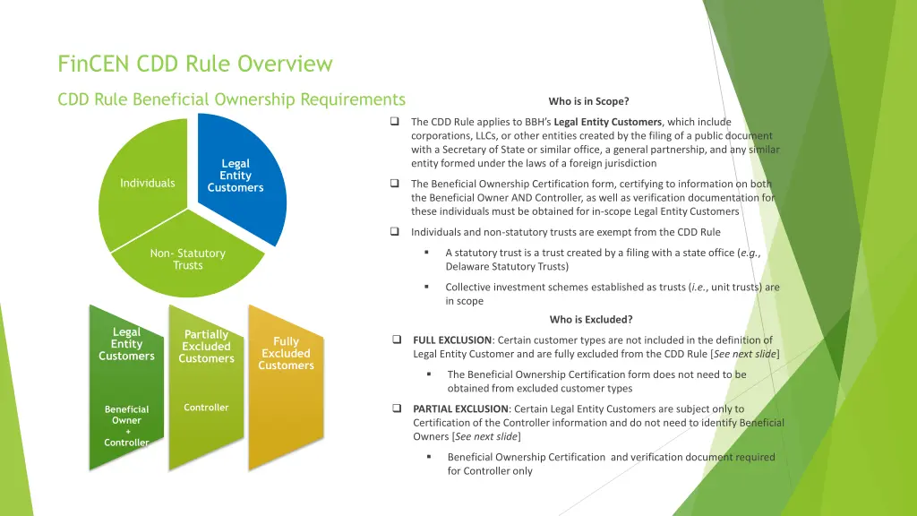 fincen cdd rule overview 1