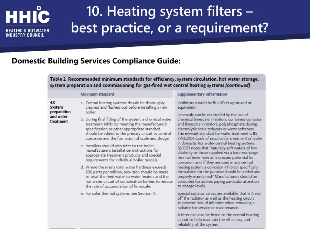10 heating system filters best practice 4