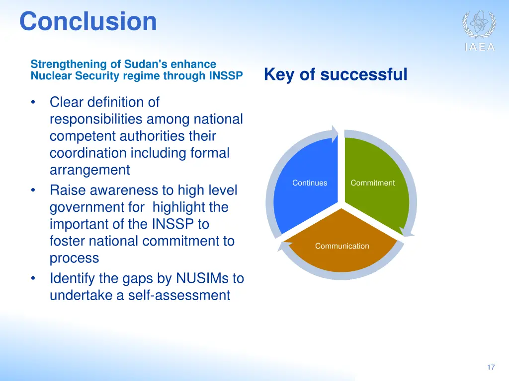 conclusion