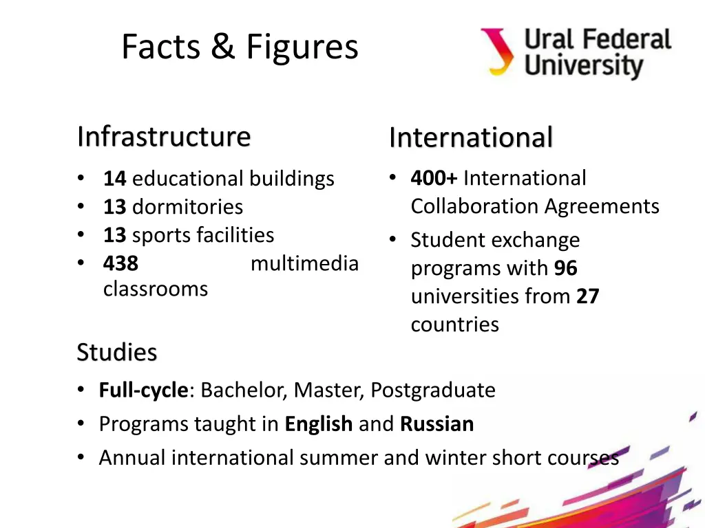 facts figures 1