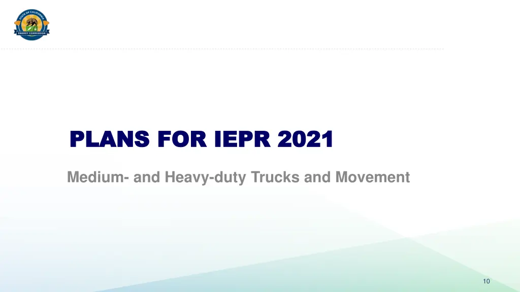 plans for iepr 2021 plans for iepr 2021