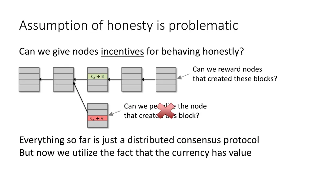 assumption of honesty is problematic
