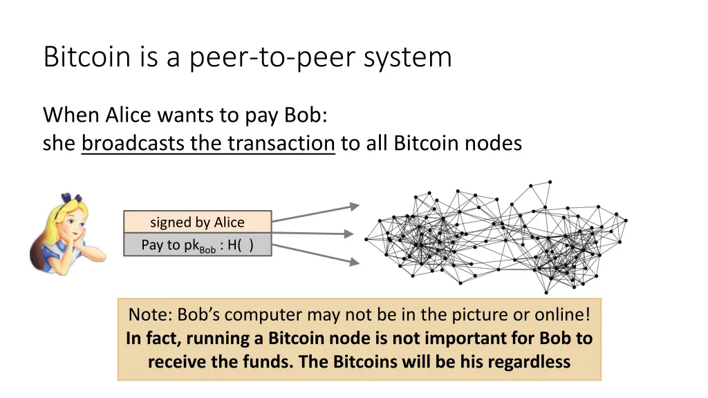 bitcoin is a peer to peer system