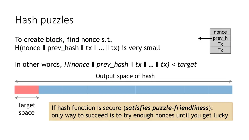 hash puzzles