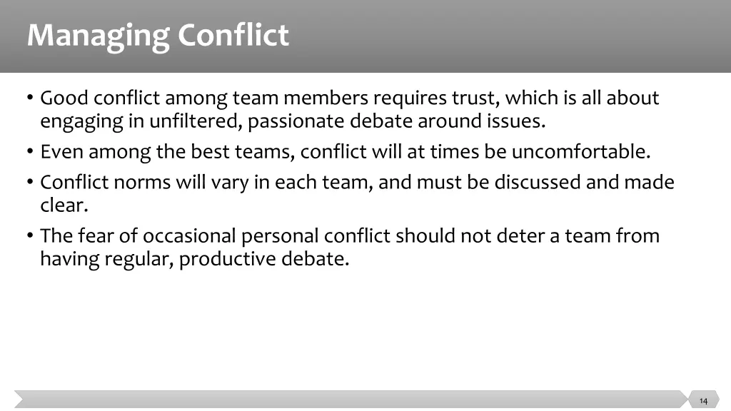 managing conflict 1