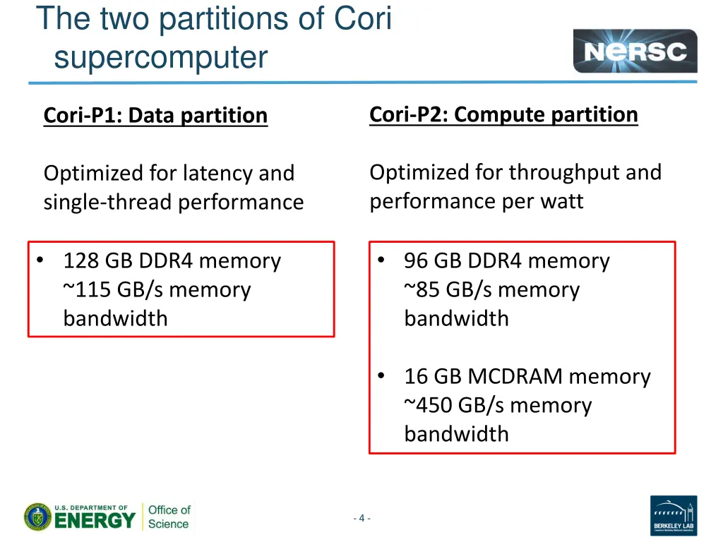 the two partitions of cori supercomputer 1