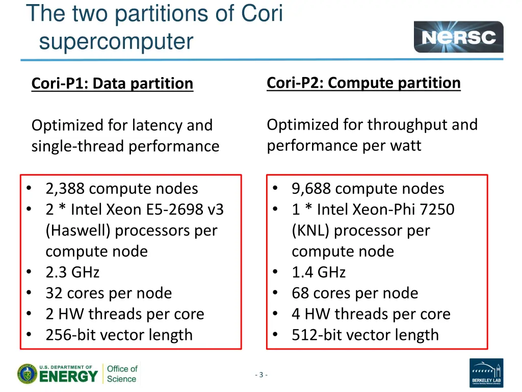 the two partitions of cori supercomputer