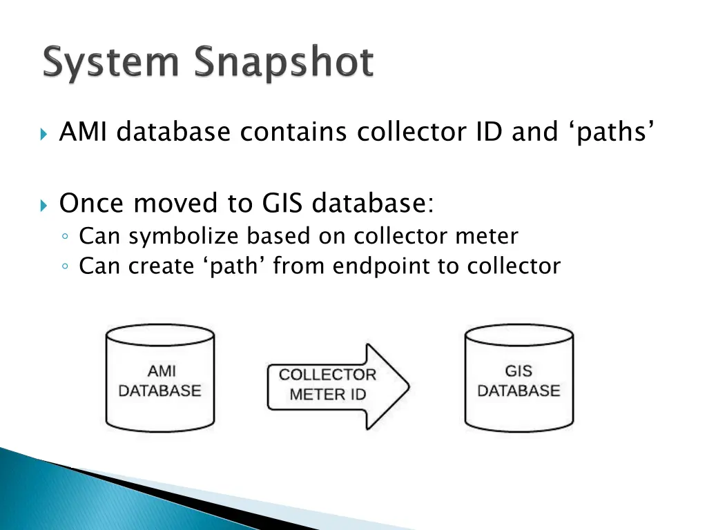 ami database contains collector id and paths