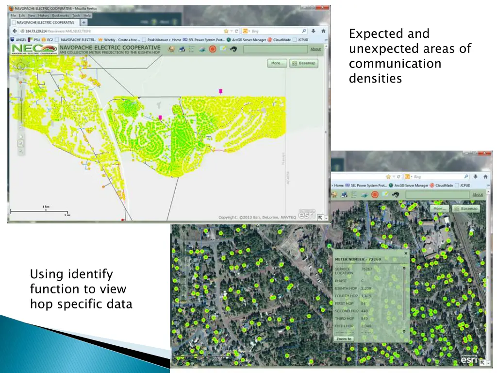 expected and unexpected areas of communication