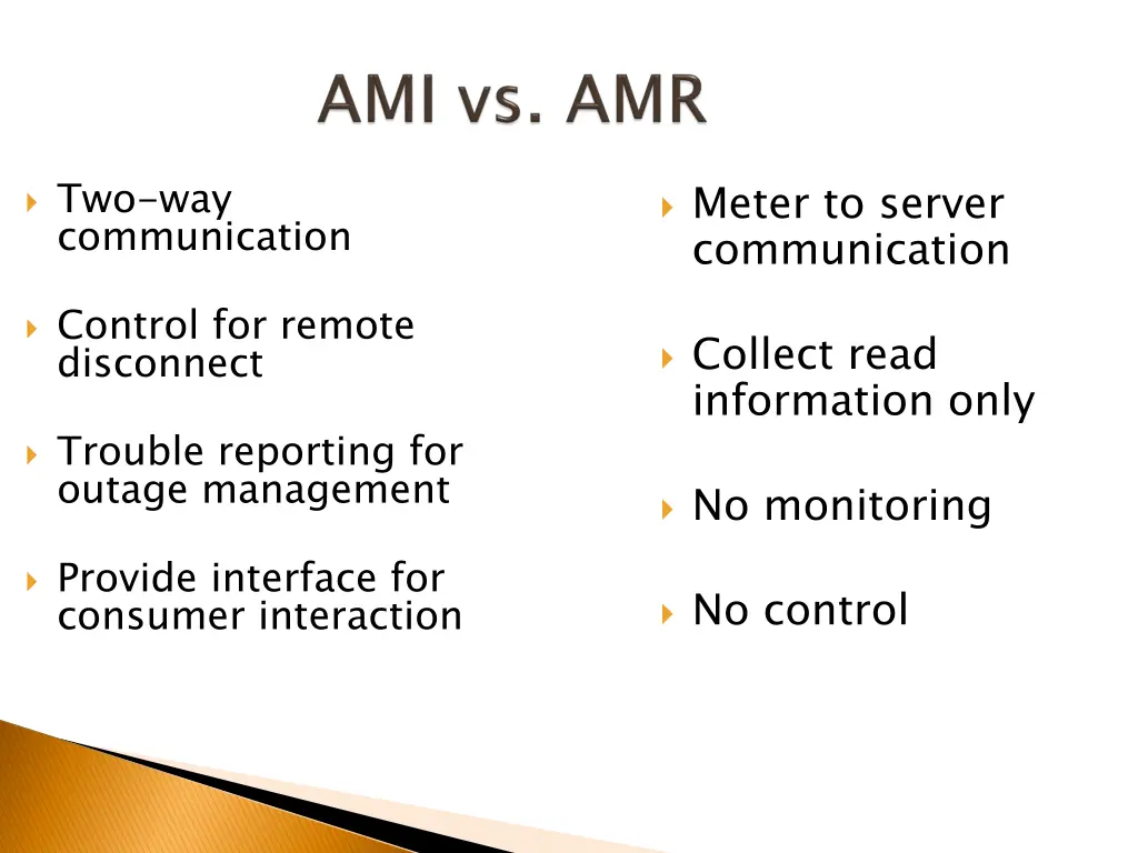 two way communication