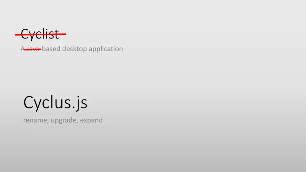 cyclist a java based desktop application