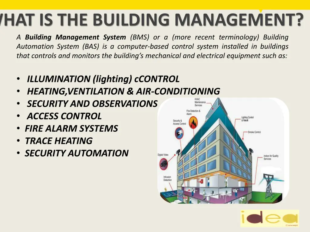 what is the building management