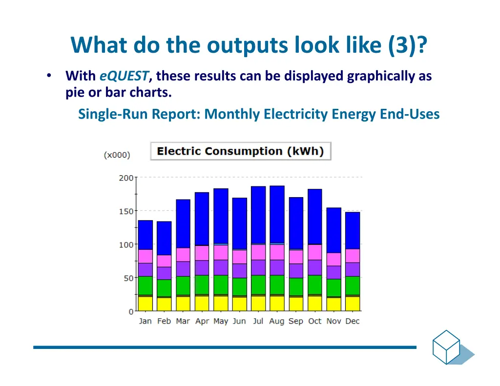 what do the outputs look like 3