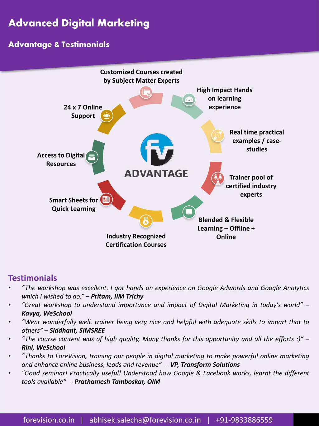 advanced digital marketing 4