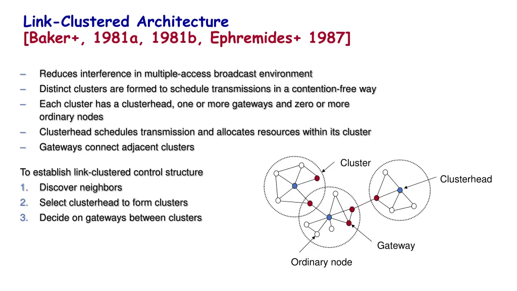 link clustered architecture baker 1981a 1981b