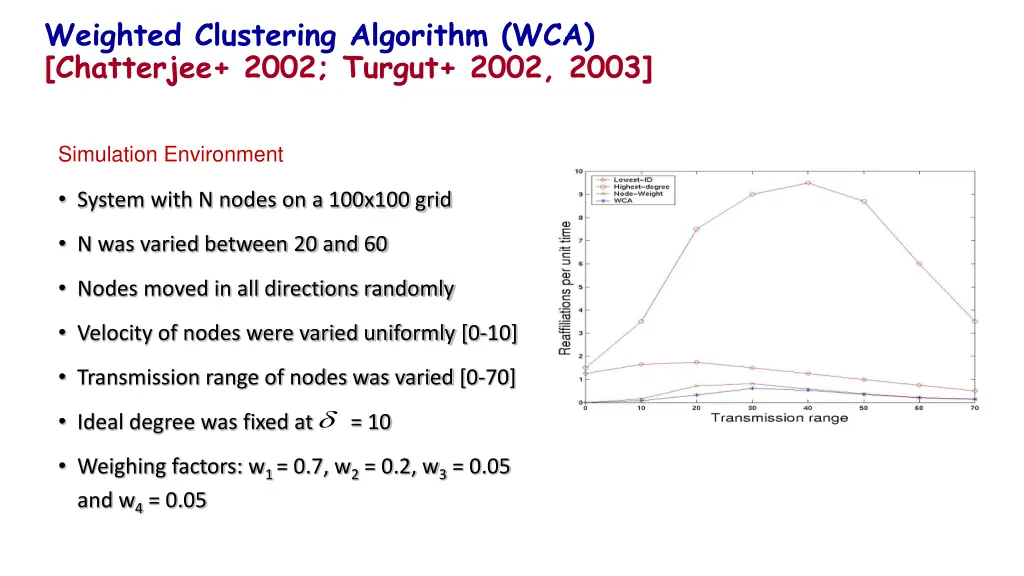 weighted clustering algorithm wca chatterjee 2002 1