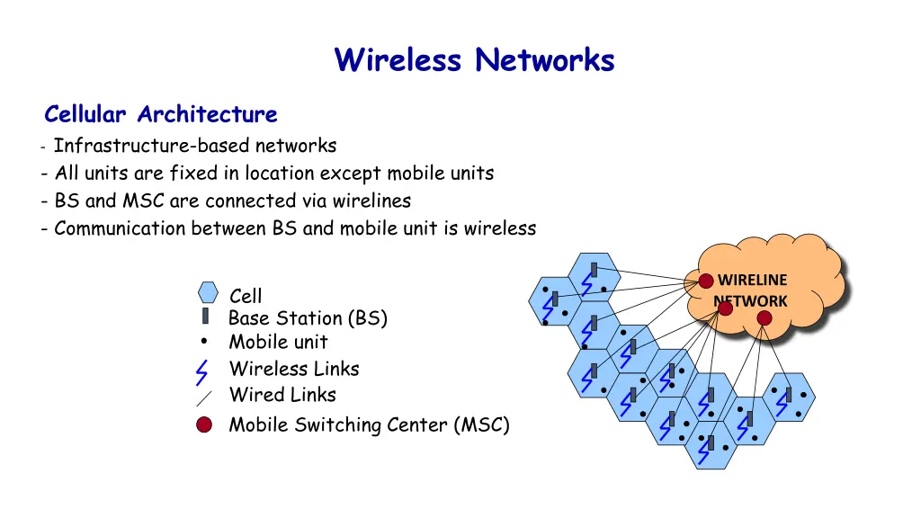 wireless networks 1