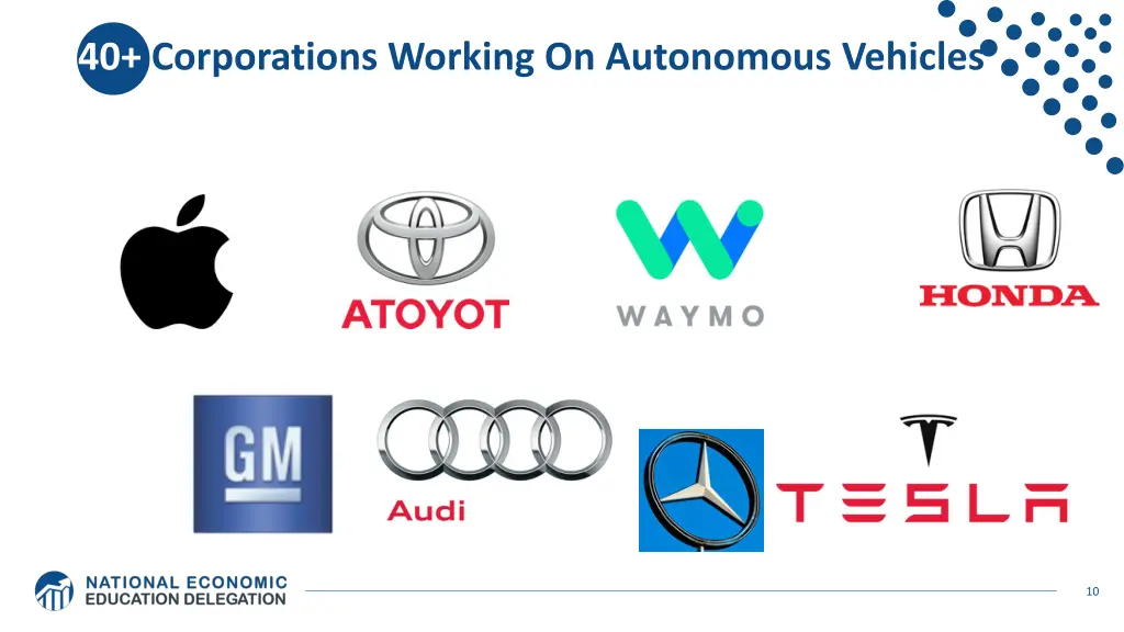 40 corporations working on autonomous vehicles