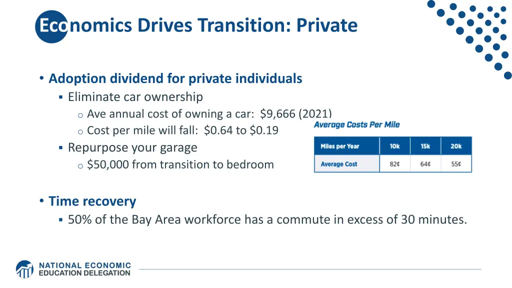 economics drives transition private