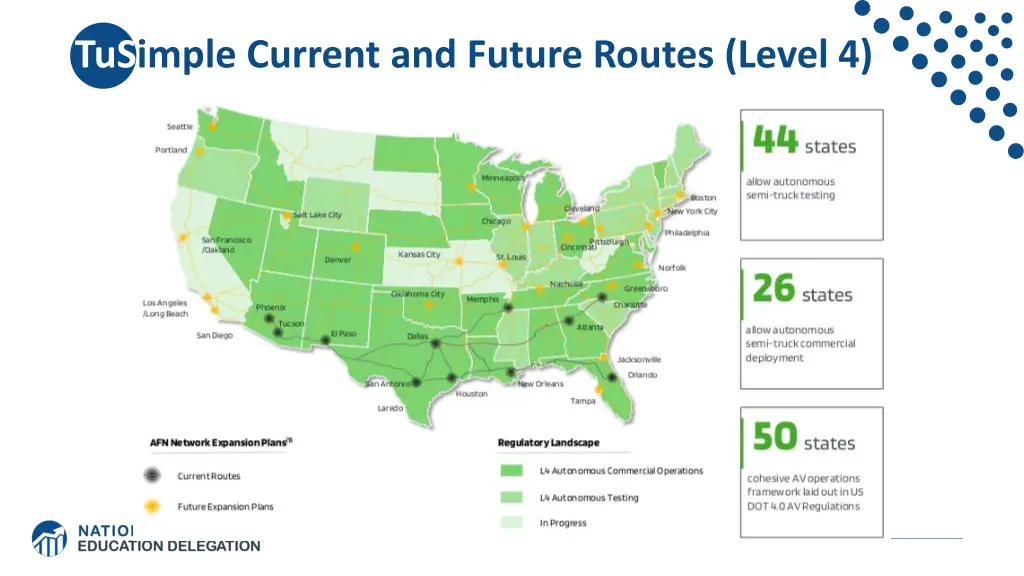 tusimple current and future routes level 4