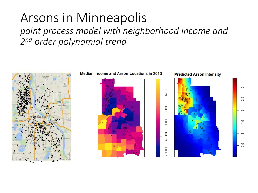 arsons in minneapolis point process model with