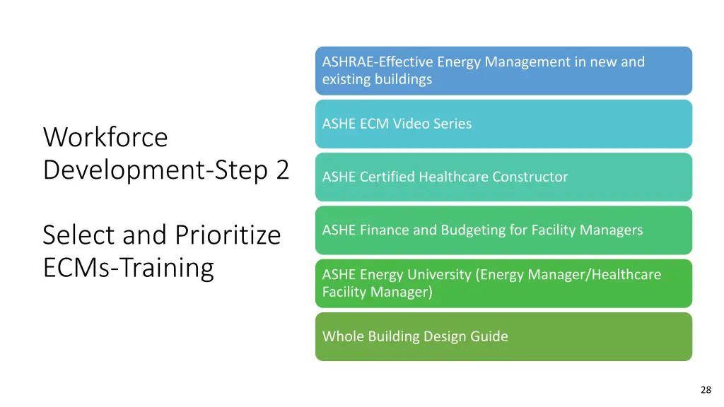 ashrae effective energy management