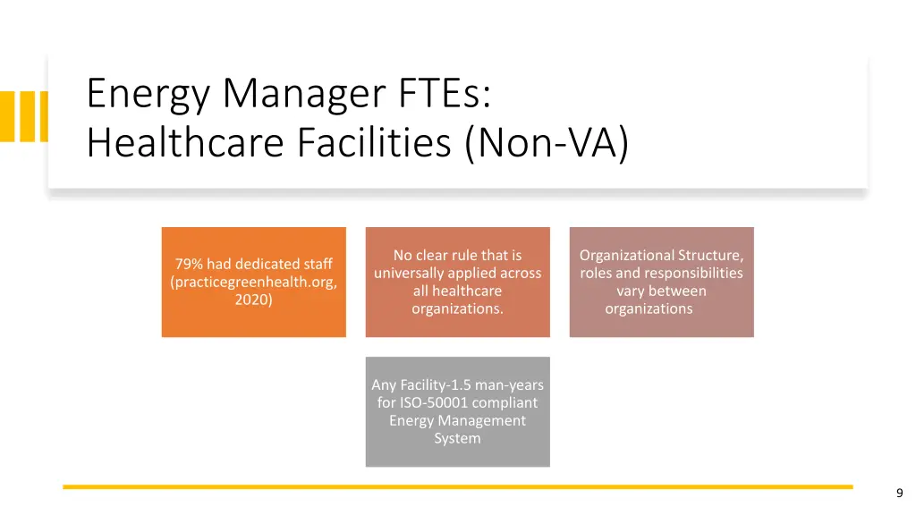 energy manager ftes healthcare facilities non va