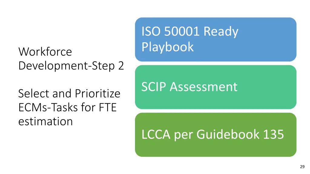 iso 50001 ready playbook