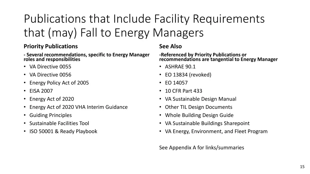publications that include facility requirements