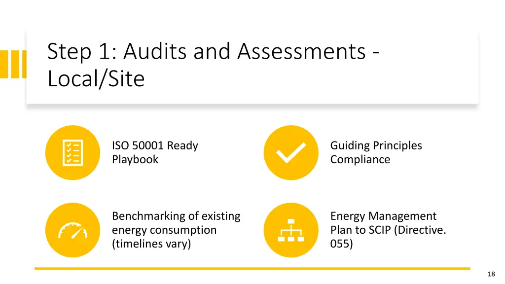 step 1 audits and assessments local site