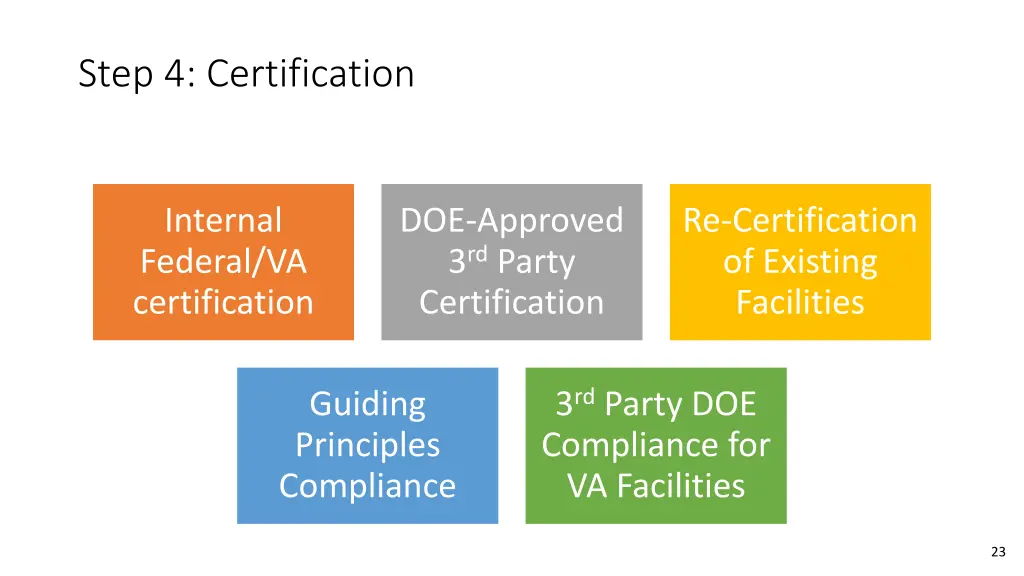 step 4 certification