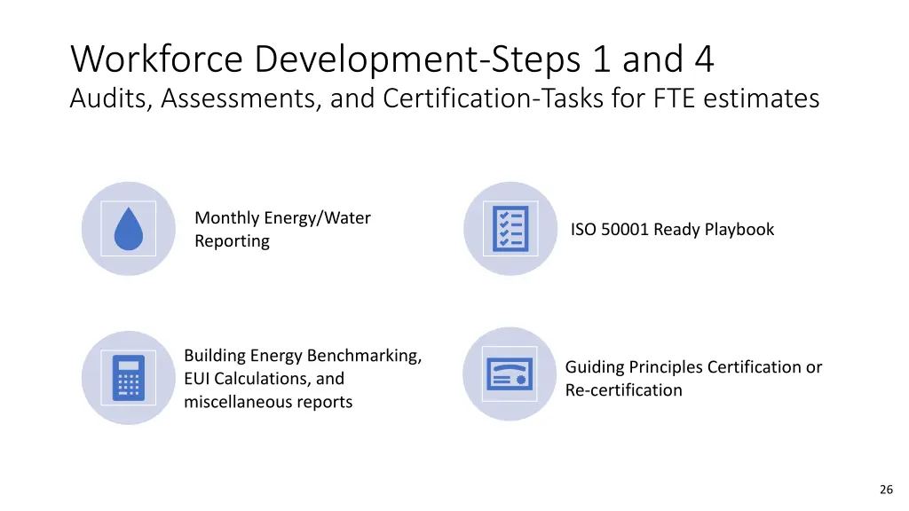 workforce development steps 1 and 4 audits