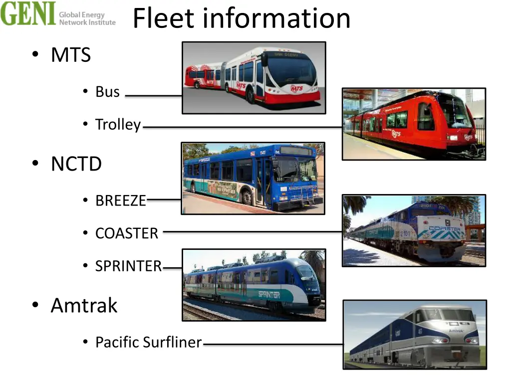 fleet information