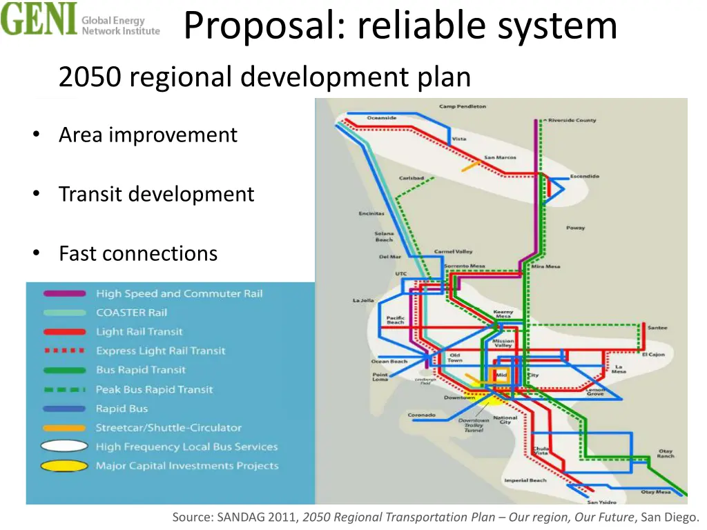 proposal reliable system 2050 regional