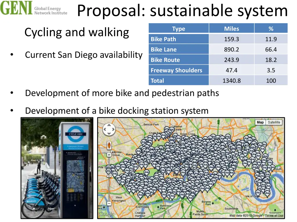 proposal sustainable system cycling and walking
