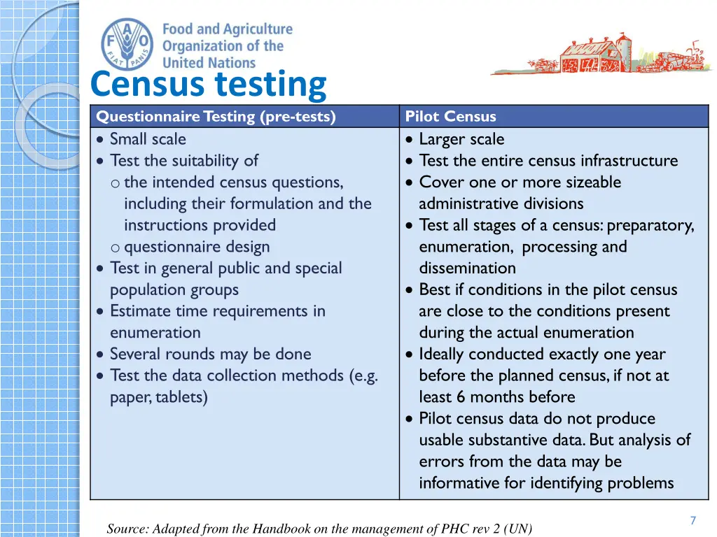 census testing questionnaire testing pre tests