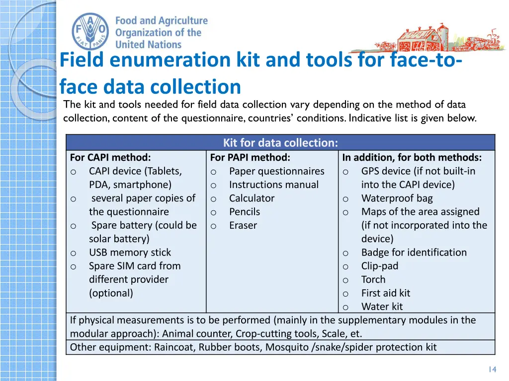field enumeration kit and tools for face to face