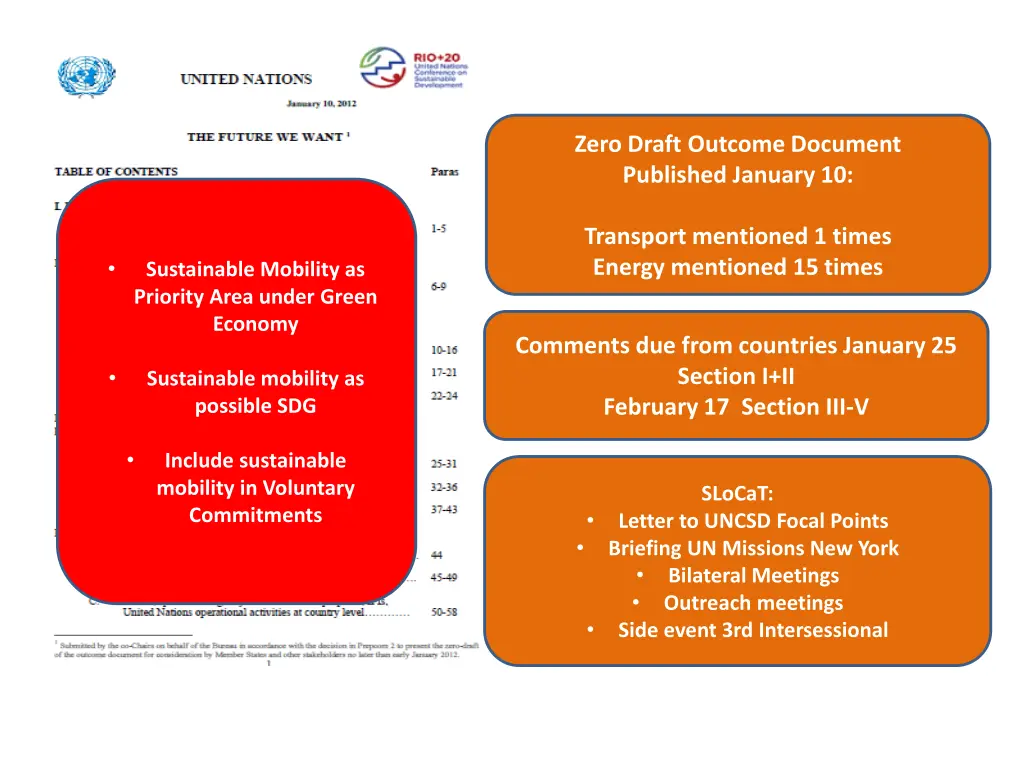 zero draft outcome document published january 10