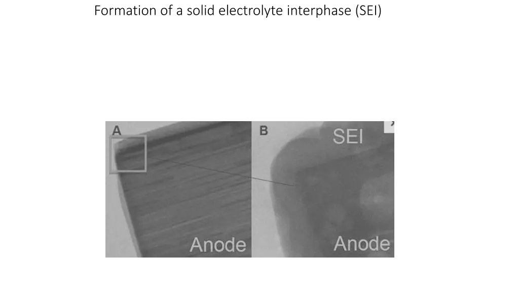 formation of a solid electrolyte interphase sei