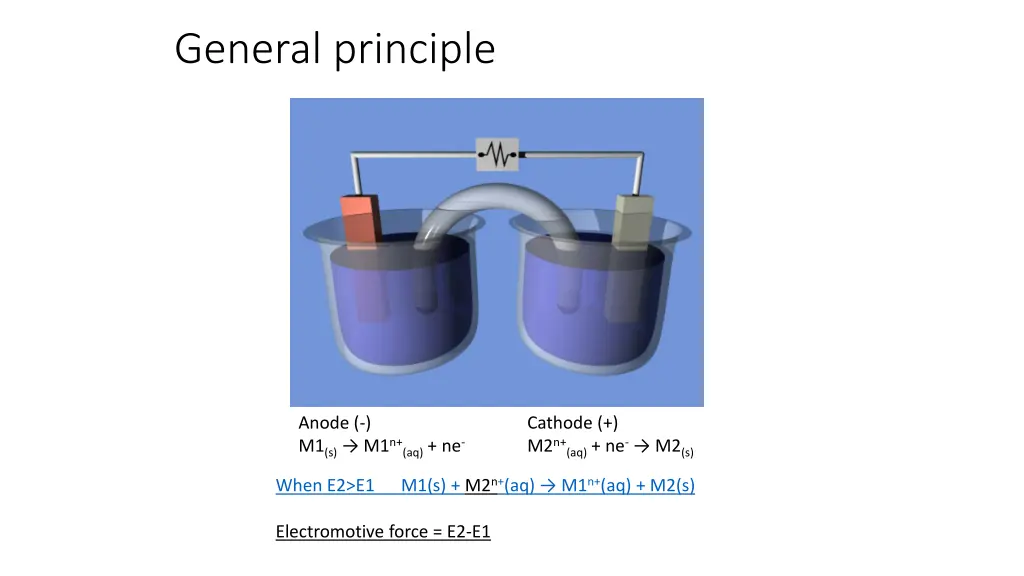 general principle