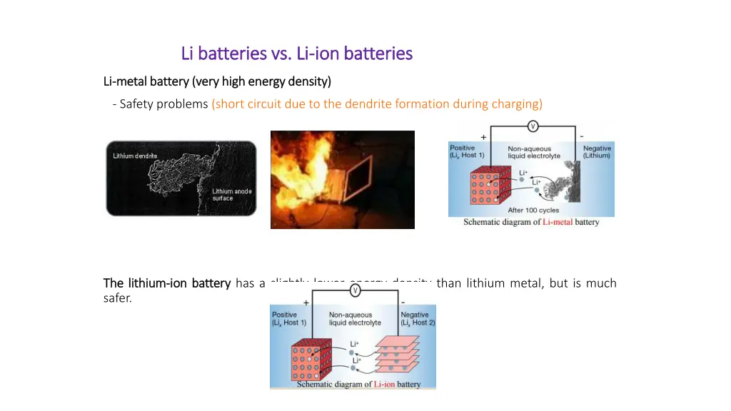 li batteries vs li li batteries