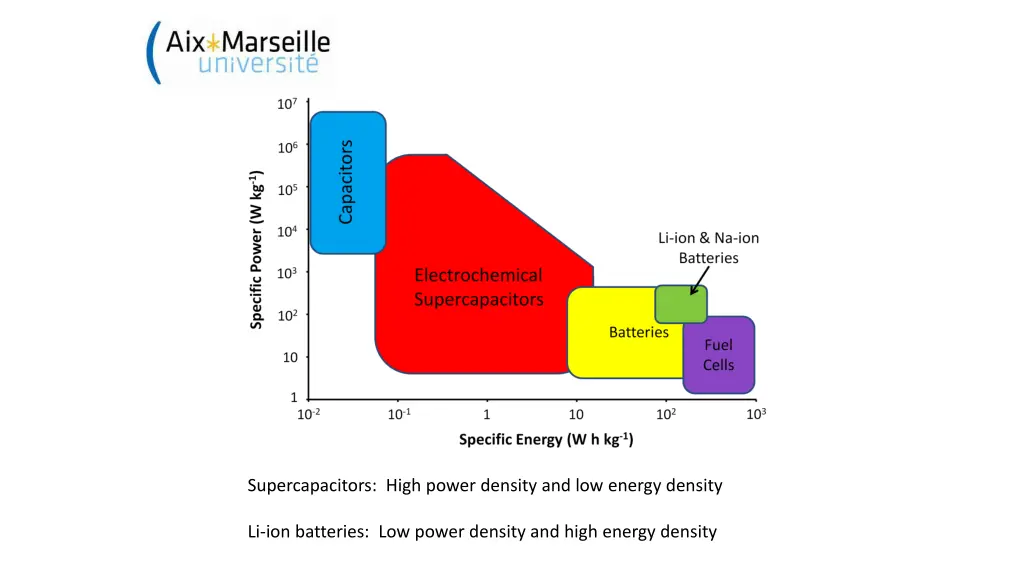 slide10