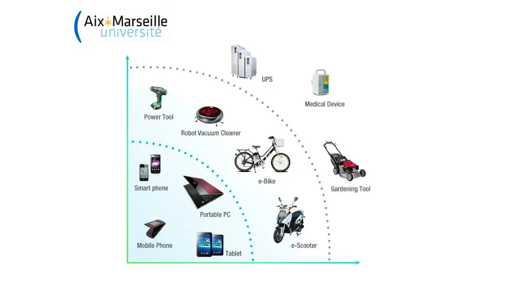 slide12
