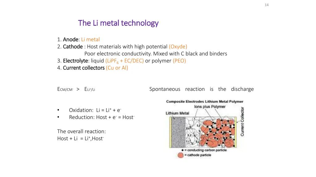 slide14