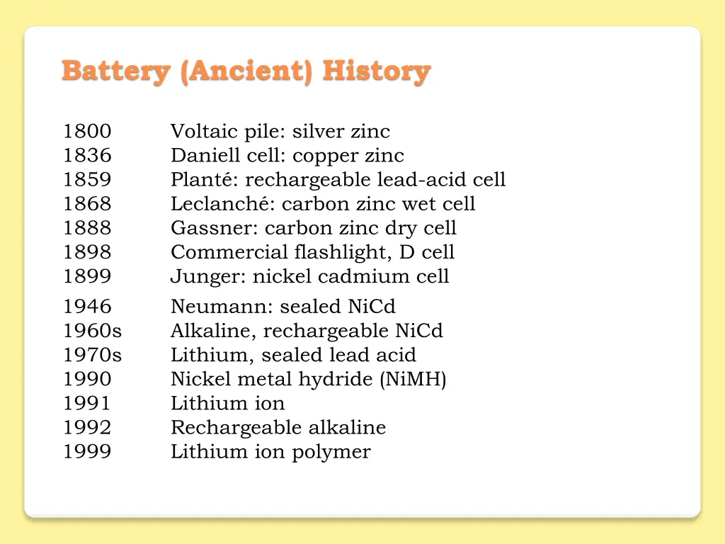 battery ancient history
