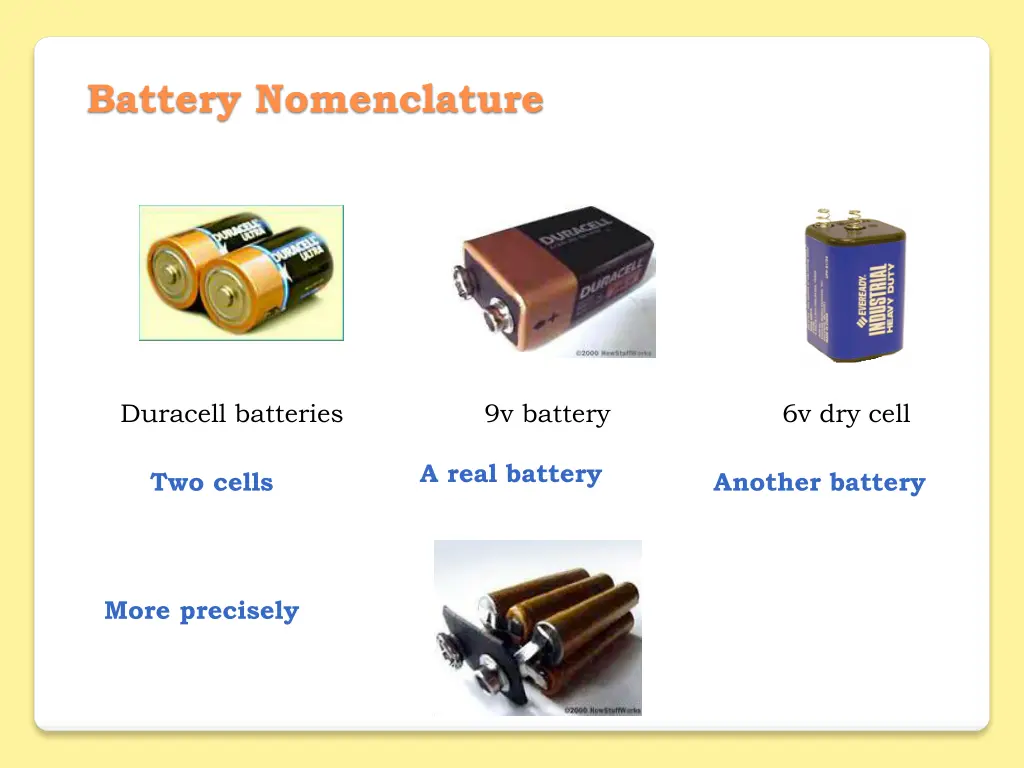 battery nomenclature