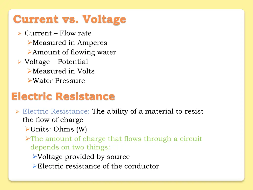 current vs voltage