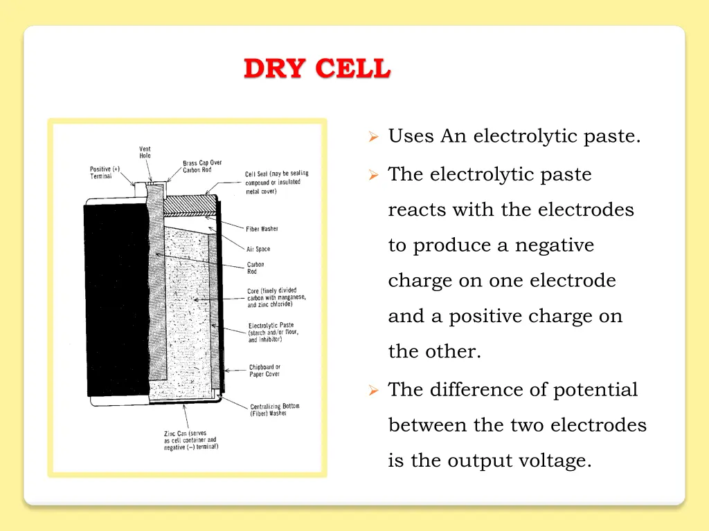 dry cell
