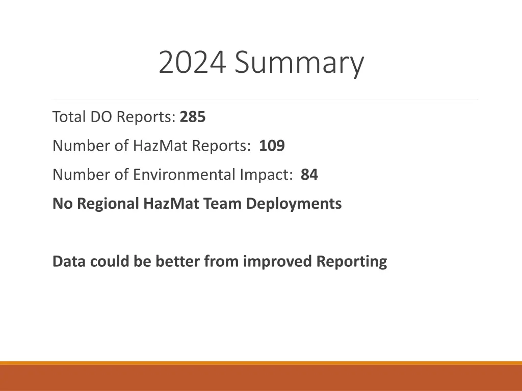 2024 summary
