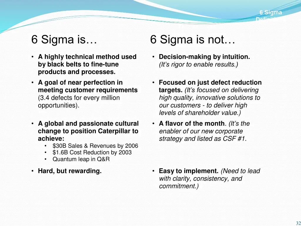 6 sigma definitions